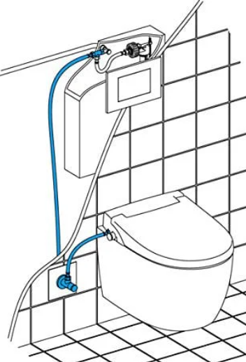 Alternative view of Aansluitset voor Inbouwreservoir - geschikt voor diverse douchewc's - 120 mm