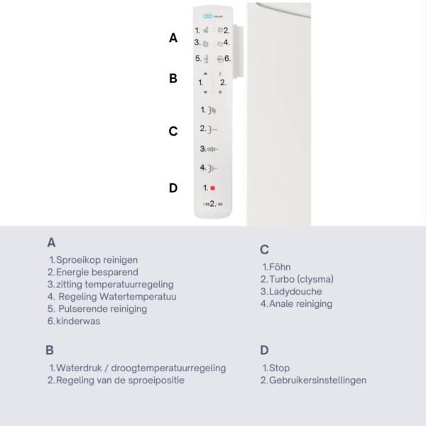 Douche wc Dib U850 - bidet design - Afbeelding 5