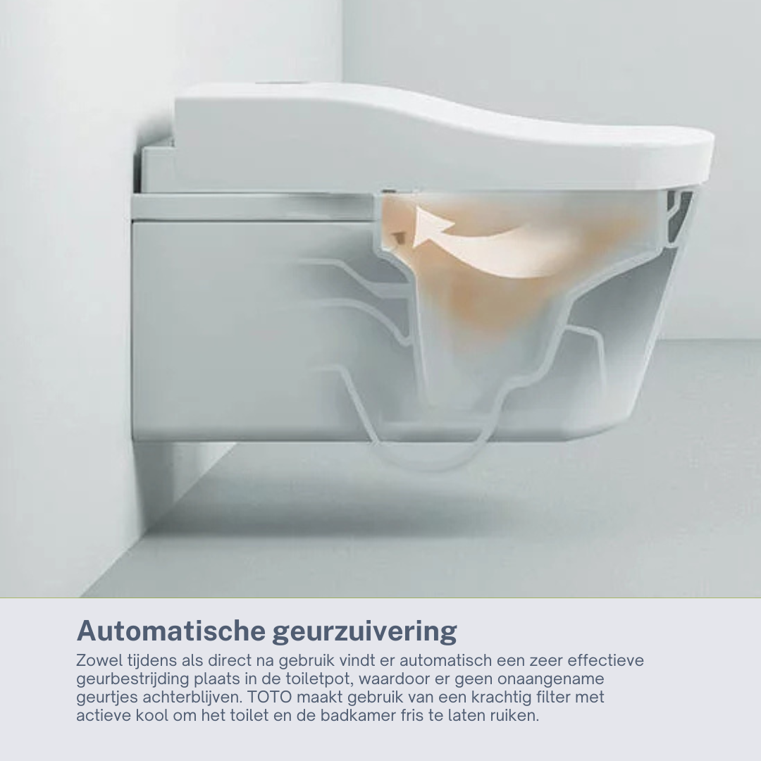 Toto Washlet RW autoflush - Inclusief afstandsbediening - Afbeelding 4