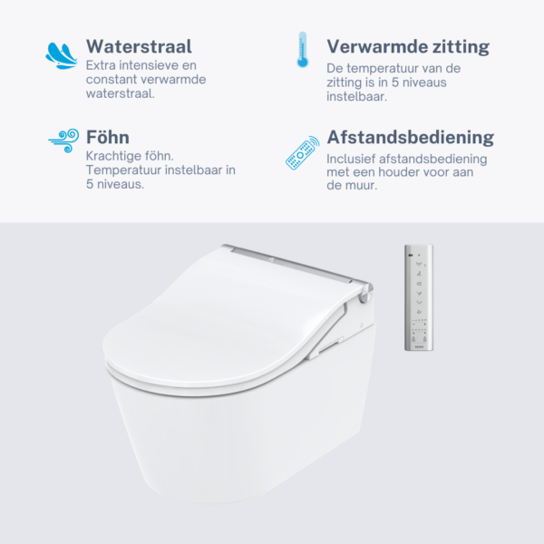 Alternative view of Toto Washlet RW autoflush - Inclusief afstandsbediening
