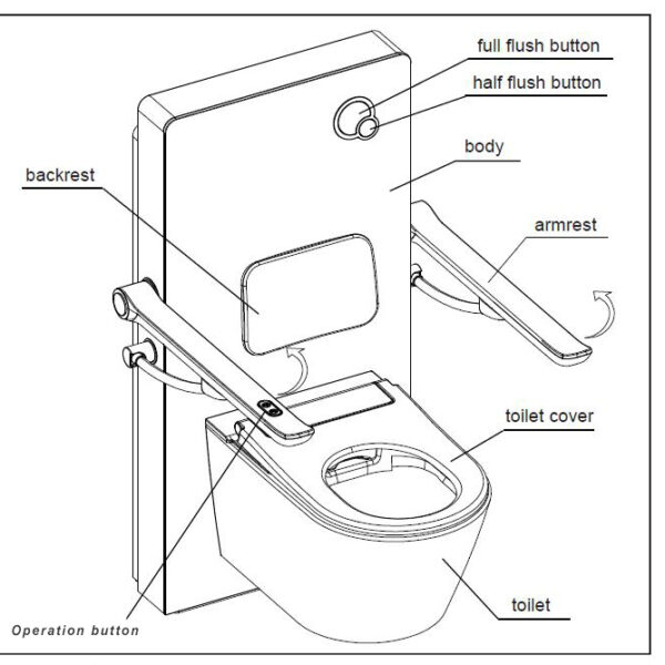 Elektrische Toiletlift met Geïntegreerd Toilet - Afbeelding 4