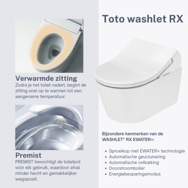 Alternative view of WASHLET® RX EWATER+