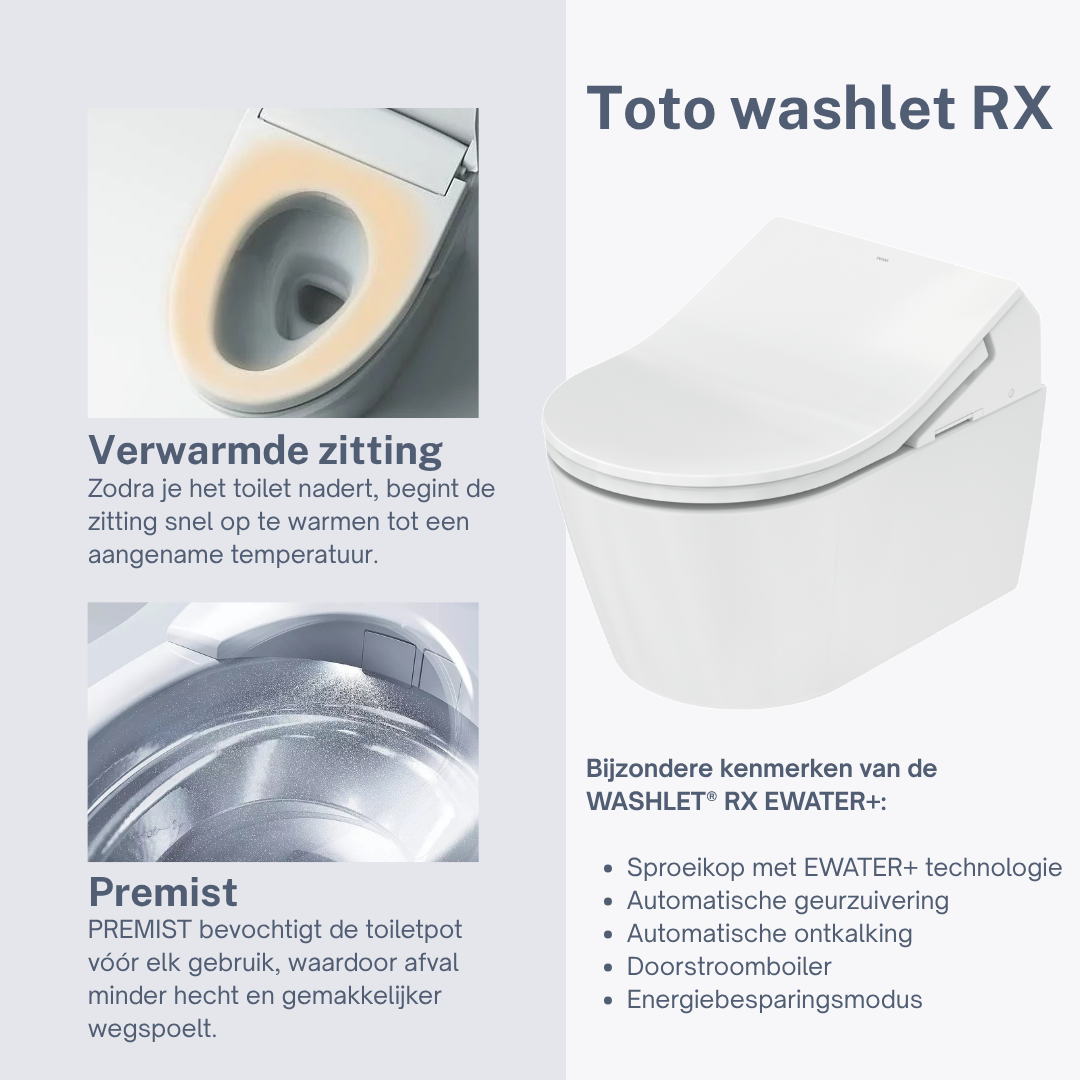WASHLET® RX EWATER+ - Afbeelding 2