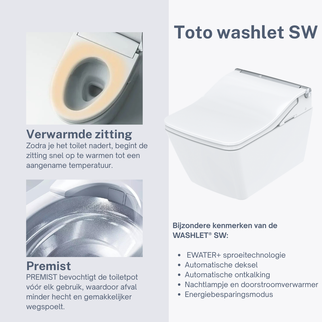 WASHLET® SW - Afbeelding 3