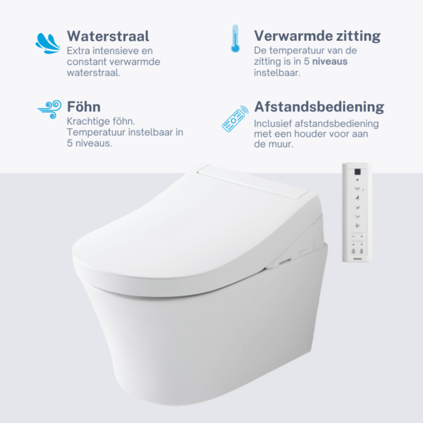 Alternative view of WASHLET® RG