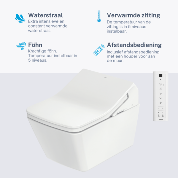 Alternative view of WASHLET® SX EWATER+