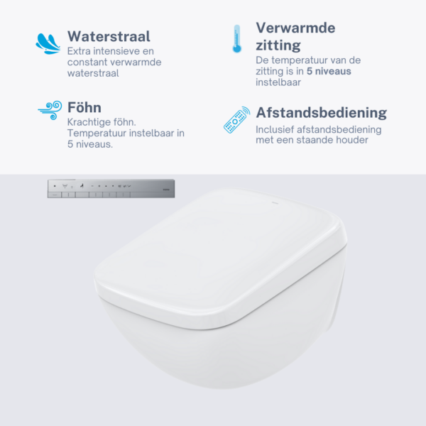 Alternative view of NEOREST® WX2